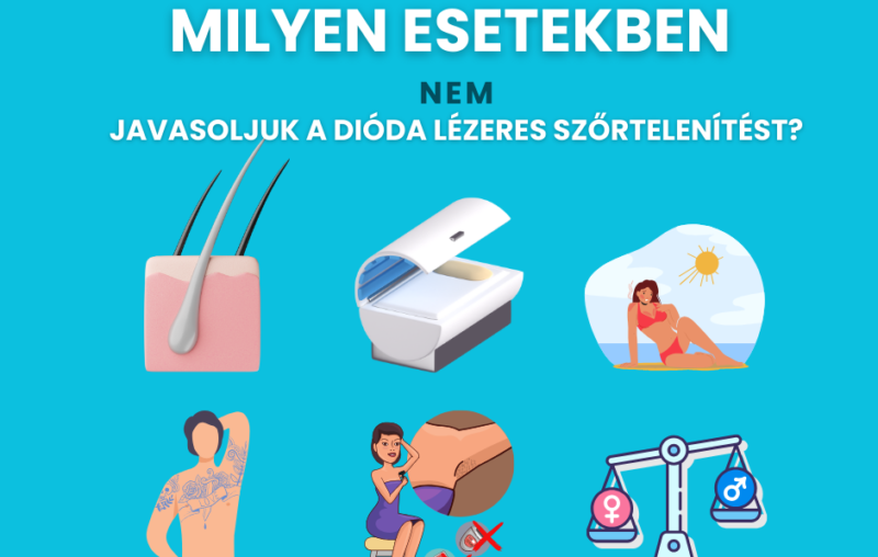 Milyen esetekben nem javasoljuk a dióda lézeres szőrtelenítést? 51 nem javasolt szőrtelenítés